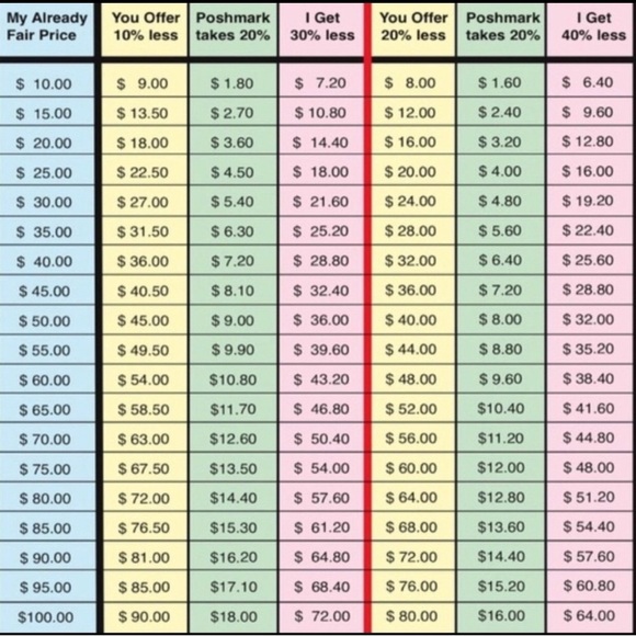 REFERRAL CODE - Picture 4 of 5